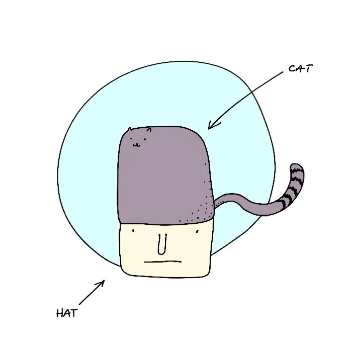 Preparing for Lisbon Fashion Week